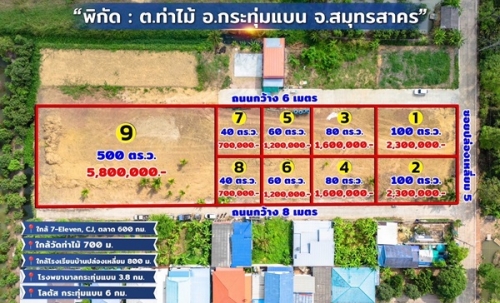 ขายด่วน! ที่ดินใกล้วัดท่าไม้ เริ่ม 700,000 ต่อรองได้ อ.กระทุ่มแบน จ.สมุทรสาคร ทำเลชุมชน โทร 082-8756645