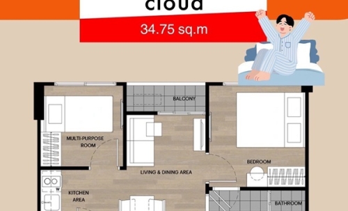 dcondo cloud Don Mueang คอนโดใหม่ ใกล้สนามบินดอนเมือง , รถไฟฟ้า เดินทางสะดวก โทร 0829946364
