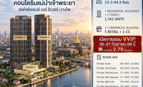 ด่วน! คอนโดหรู ริมแม่น้ำเจ้าพระยา Reference BAIE River Bangpho เปิดสิทธิ์รอบ VVIP 26–27 ก.ย.69 นี้ โทร 0655639565