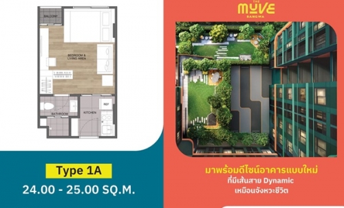 ขายคอนโดใหม่พร้อมอยู่ เดอะ มูฟ บางหว้า ติดรั้วมหาวิทยาลัยสยาม ใกล้ BTS โทร 065-4496399