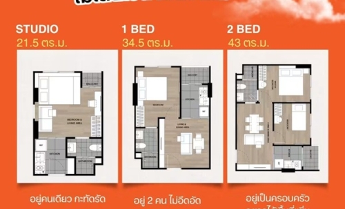 dcondo cloud Don Mueang คอนโด ใกล้สนามบินดอนเมือง แต่งครบ พร้อมอยู่ โทร 082-9946364