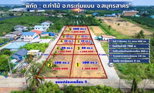 ขายด่วน! ที่ดินใกล้วัดท่าไม้ เริ่ม 700,000 ต่อรองได้ อ.กระทุ่มแบน จ.สมุทรสาคร ทำเลชุมชน โทร 082-8756645