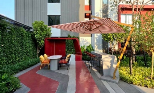 ดีคอนโด วิวิด รังสิต คอนโด ใกล้ ม.กรุงเทพ พร้อมอยู่ Fully Furnished แต่งครบ โทร 0654496399