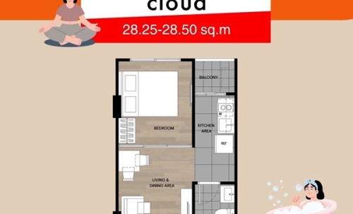 dcondo cloud Don Mueang คอนโด ใกล้สนามบินดอนเมือง Fully Furnished พร้อมเข้าอยู่ เดินทางสะดวก โทร 082-9946364