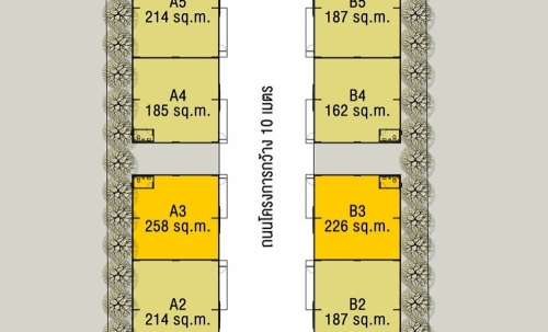 โกดังจอมทอง พระราม 2 (ห้อง A3)