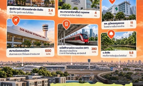 dcondo cloud Don Mueang คอนโด ใกล้สนามบินดอนเมือง แต่งครบ พร้อมอยู่ โทร 082-9946364